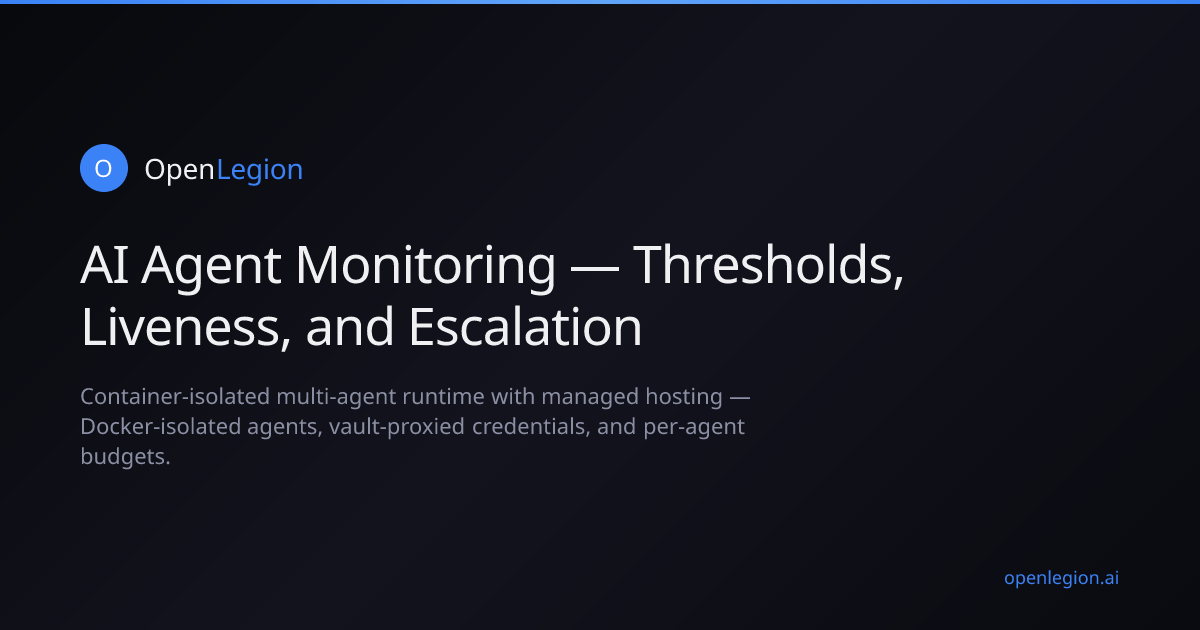 AI Agent Monitoring — Thresholds, Liveness, and Escalation | OpenLegion