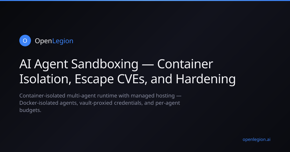 AI Agent Sandboxing — Container Isolation, Escape CVEs, and Hardening ...