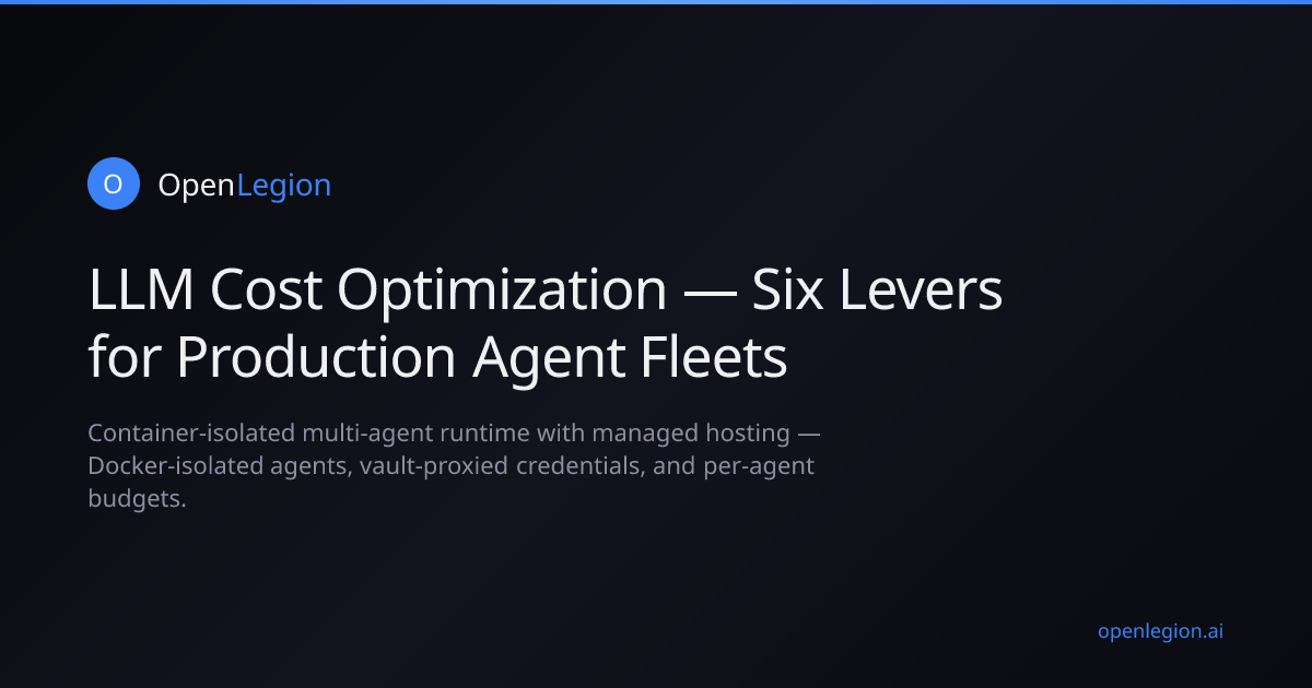LLM Cost Optimization — Six Levers for Production Agent Fleets | OpenLegion
